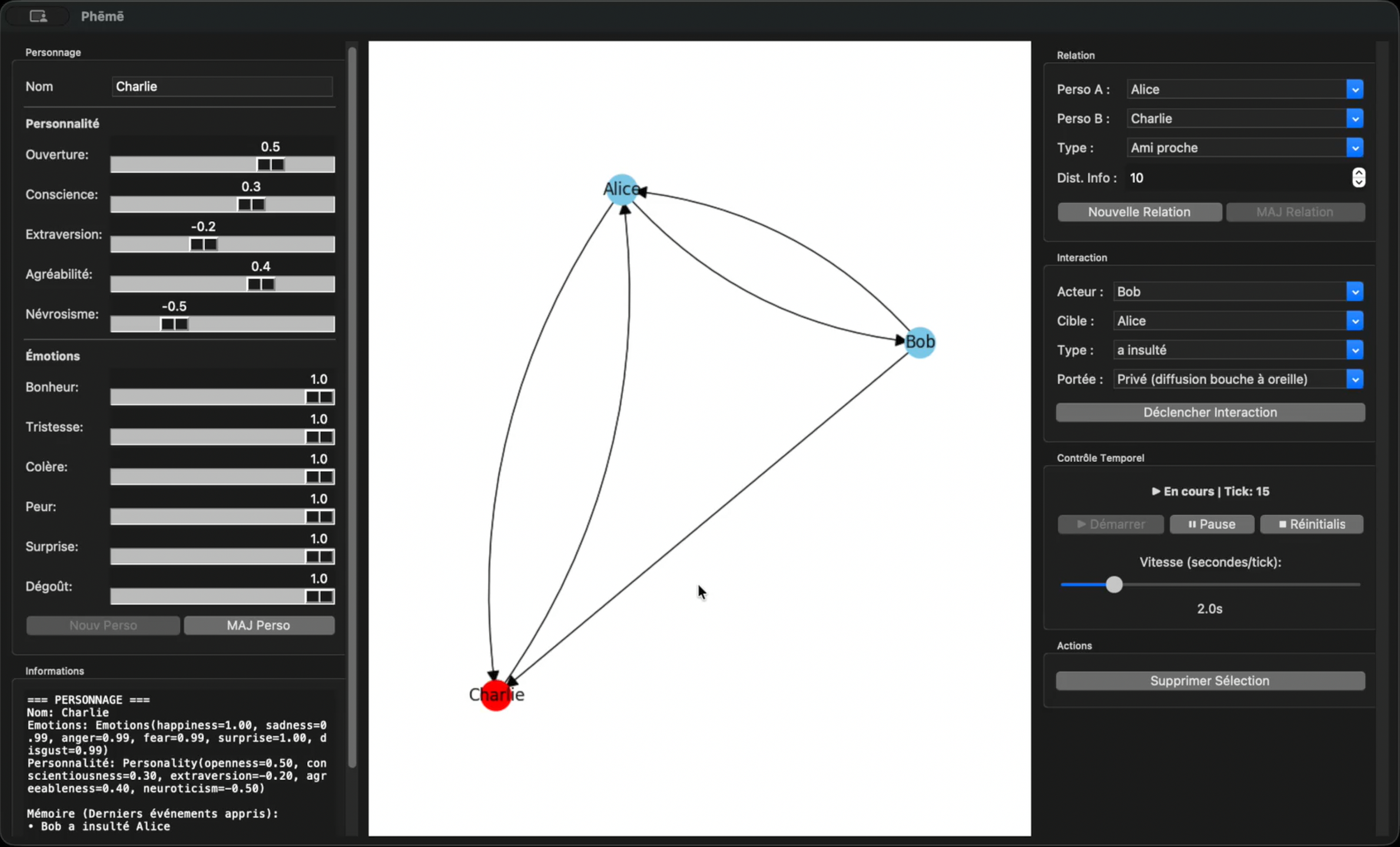 Screenshot projet Pheme