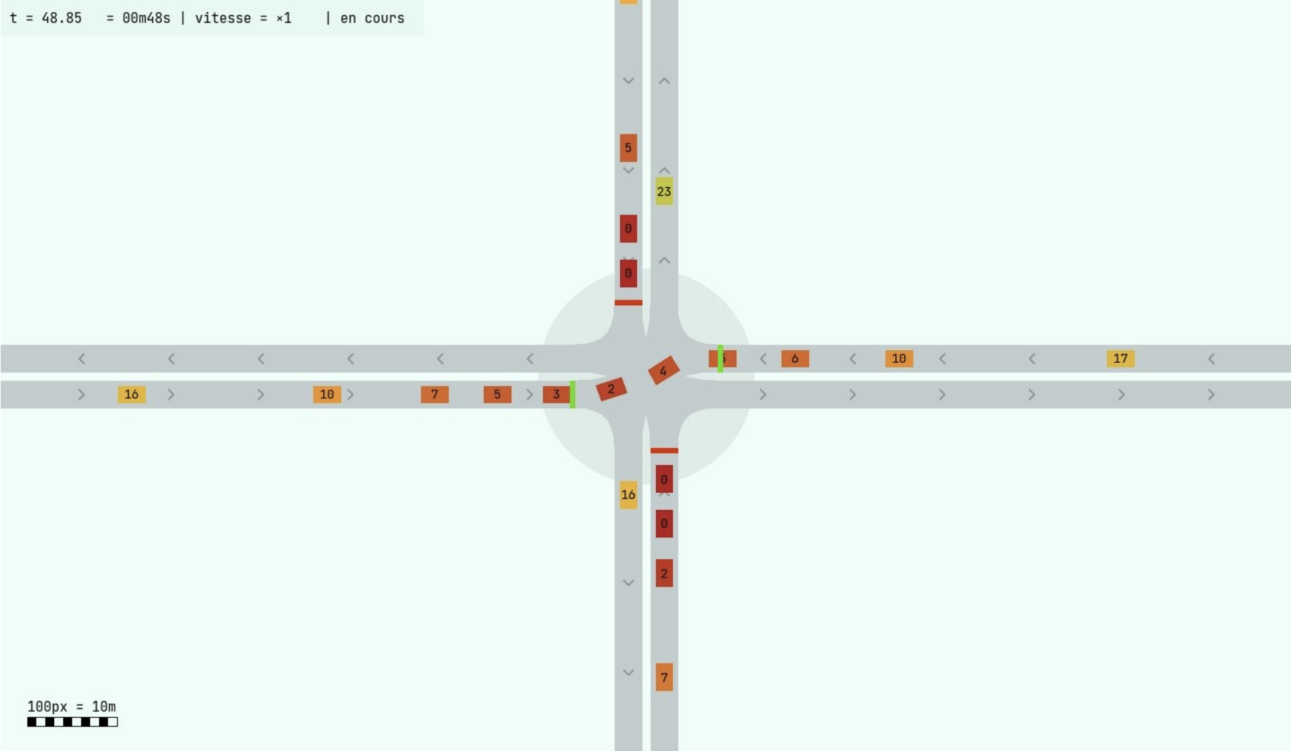 Screenshot projet TraffSimPy